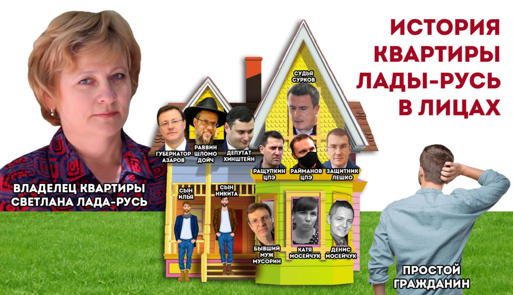 Мародеры против честных граждан. История квартиры Лады-Русь в лицах